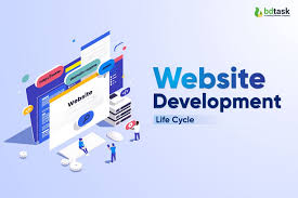 Website implementation